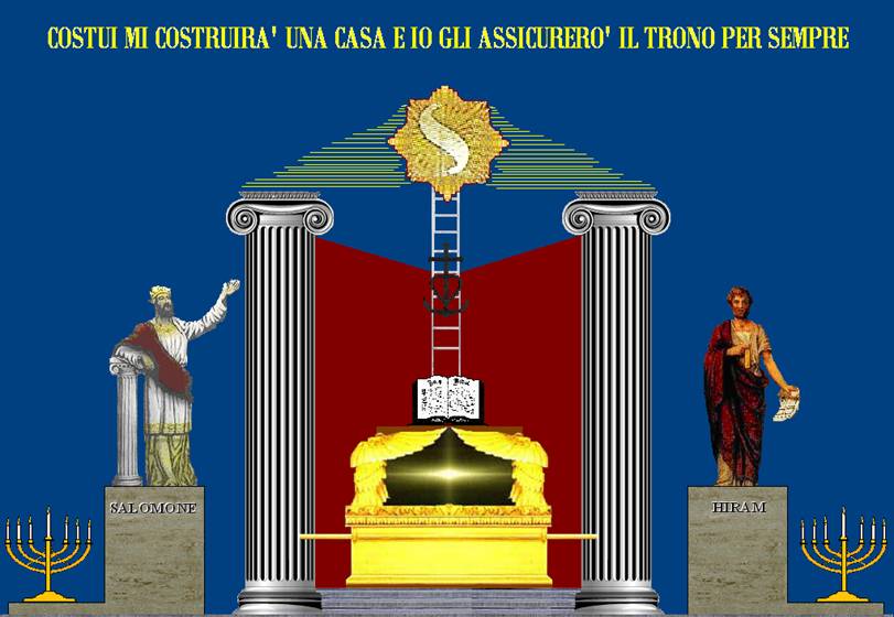 PARETE EST tempio emulation